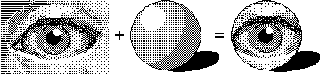 Picture of eye + picture of ball with shadow = picture of eyeball with shadow
